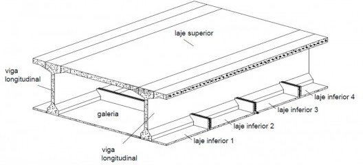 Figura 16 - Desenho esquemático de uma galeria