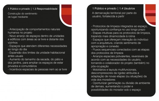 Diretrizes estruturalistas-pandêmicas, parte 1