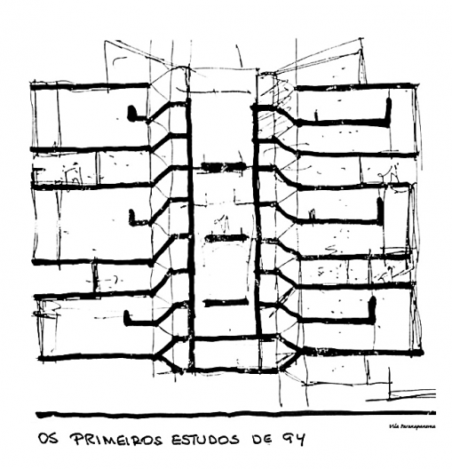 Croquis, primeiros cortes de estudo do conjunto. Bloco Habitacional Coeso