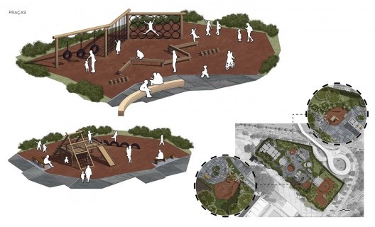 Aldeia Marakanã. A construção de uma aldeia indígena urbana, perspectiva das praças, Rio de Janeiro RJ Brasil, 2022. Arquiteto Gustavo Lennon