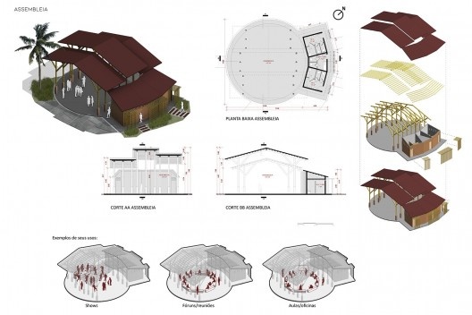 Aldeia Marakanã. A construção de uma aldeia indígena urbana, desenhos de projeto da assembleia, Rio de Janeiro RJ Brasil, 2022. Arquiteto Gustavo Lennon