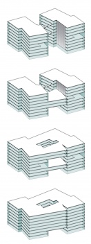 Esquemas de crescimento