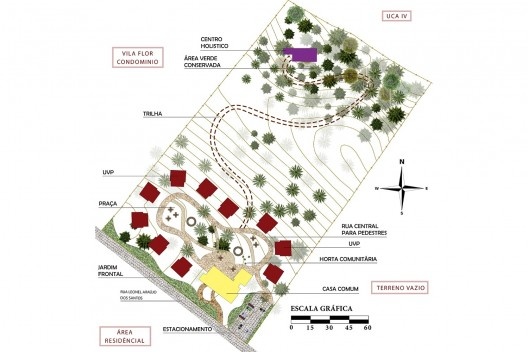 Implantação de projeto hipotético de um cohousing localizada em Pium RN