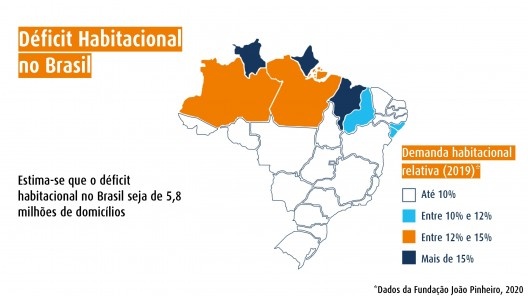Déficit habitacional no Brasil – demanda habitacional relativa (2019)