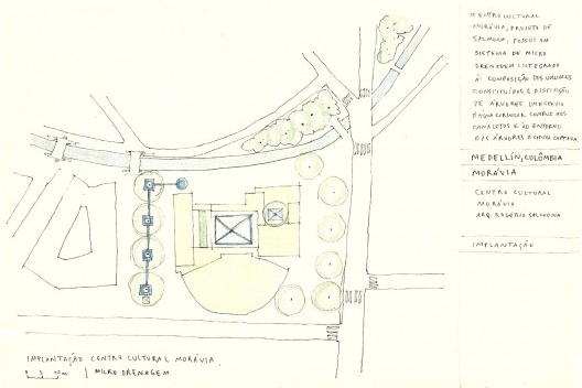 Centro de Desenvolvimento Cultural Moravia, implantação. Arquiteto Rogelio Salmona