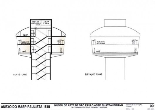 Documento \"Anexo do Masp\", 2º projeto, abril 2005