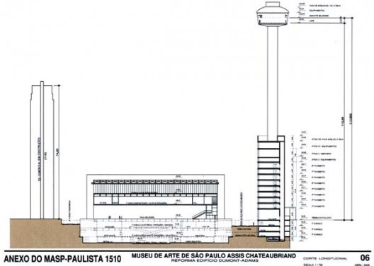 Documento \"Anexo do Masp\", 2º projeto, abril 2005