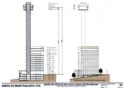 Documento \"Anexo do Masp\", 2º projeto, abril 2005