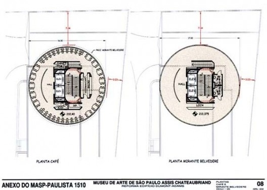 Documento \"Anexo do Masp\", 2º projeto, abril 2005