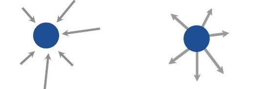 À esquerda, praça durante o mês de maio, quando acontece a festa de São Benedito; à direita, praça durante o ano, esvaziamento do local, já que não há qualquer atividade que chame a população para frequenta-la