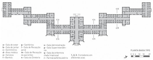 Hospital Nacional para Insanos, planta baixa tipo