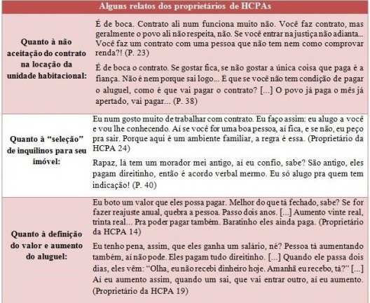 Exemplos de relatos de proprietários das HCPAs visitadas na pesquisa empírica
