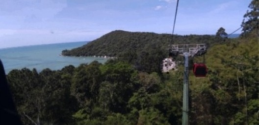 Praia de Laranjeiras vista de dentro do bondinho Unipraias