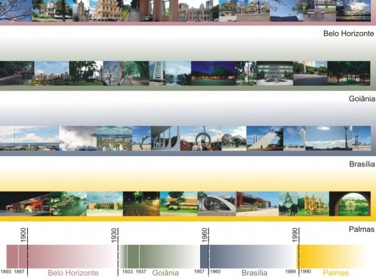 Figura 01 – Vistas gerais e cronologia das novas capitais brasileiras que foram planejadas e construídas, coincidentemente, a cada três décadas (fim do século XIX, décadas de 1930, 1960 e 1990)