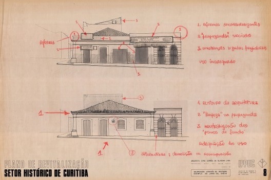 Plano de Revitalização do Setor Histórico de Curitiba