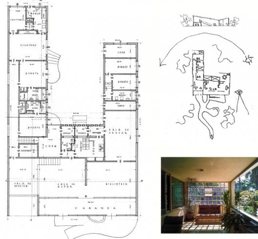 Casa de campo JK, planta. Varanda como antecâmara, um espaço filtrante interior-exterior, auxiliando no controle térmico