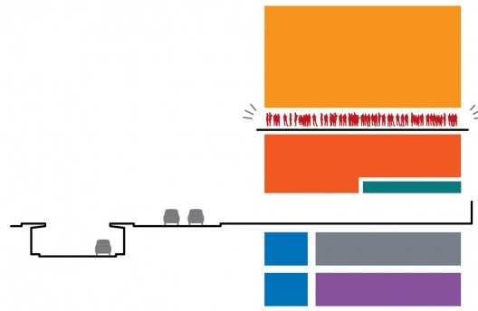 Sede do Instituto Moreira Salles, diagrama da fusão entre estratégia e programa (quadro acima), São Paulo. Arquitetos Vinicius Andrade e Marcelo Morettin