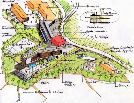 Croqui inicial do projeto, mostrado por Carlos Pardo durante a conversa