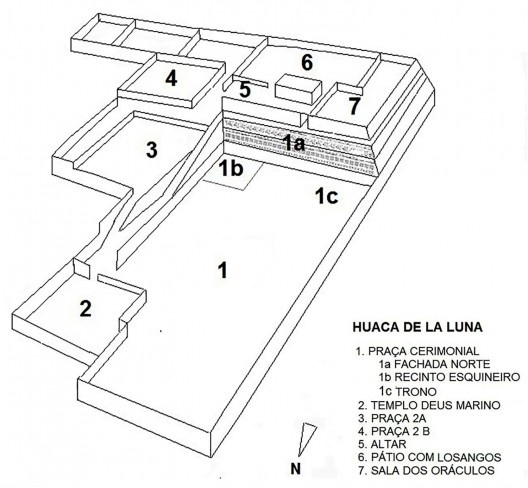Perspectiva esquemática de como se imagina o templo velho de Huaca de la Luna