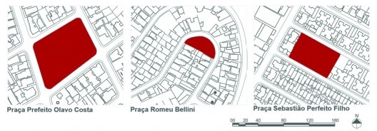 Exemplos de praças com diferentes configurações morfológicas. Praça Prefeito Olavo Costa — isolada pela malha viária; praça Romeu Bellini — localizada em canto de quadra; praça Sebastião Perfeito Filho — localizada no centro da quadra
