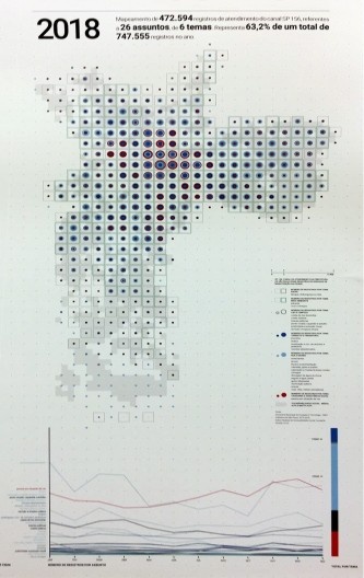 Cidadão 156, Carolina Passos
