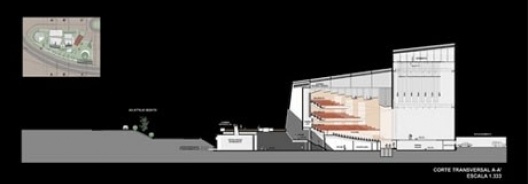 Corte transversal AA