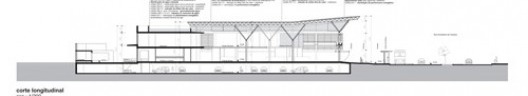 Corte longitudinal