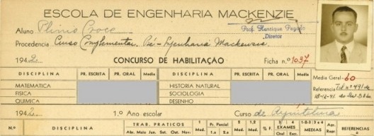 Cabeçalho Ficha EEM n. 1037