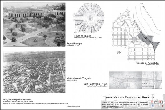 Atuações do engenheiro Chartier. As imagens retratadas demonstram as particularidades presentes no traçado urbano da cidade de Araçatuba, um projeto de aurotia do engenheiro francês François Chartier