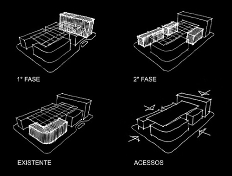 Esquema das fases de implantação e dos acessos, vista do acesso pela Rua T-1