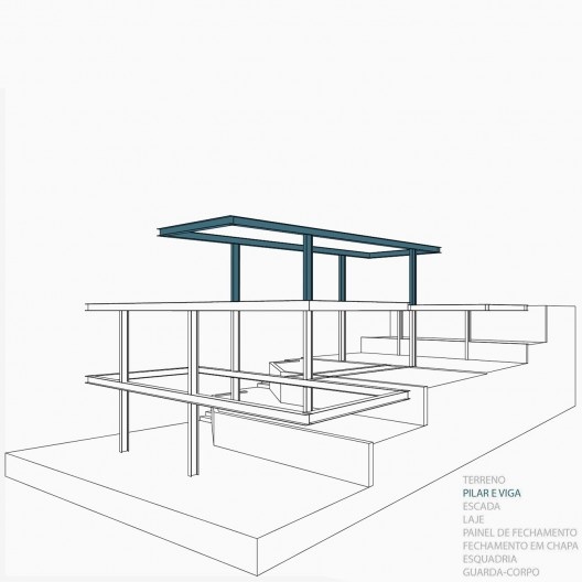 Estúdio Madalena, diagrama de montagem, São Paulo, 2015. Apiacás Arquitetos