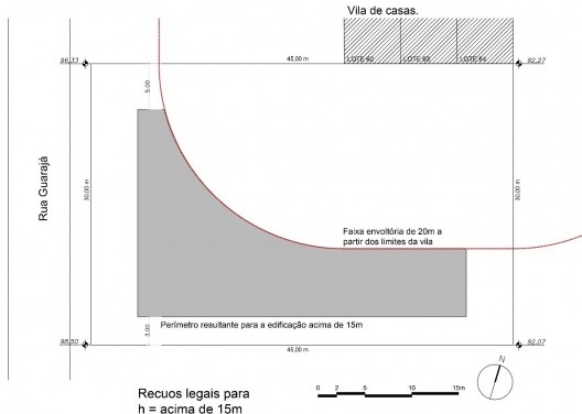 Recuos acima de 15 metros de altura