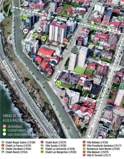 Ubicación de las obras del Ing. Baldassarini en el fragmento costero seleccionado