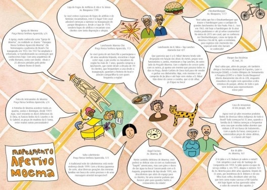 Mapeamento Afetivo Moema