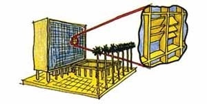 Arquitetura e sustentabilidade
