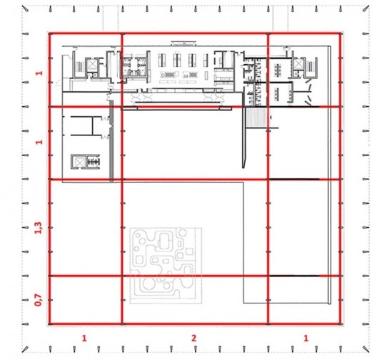 Diagramas analíticos dos palácios do Rio e de Brasília