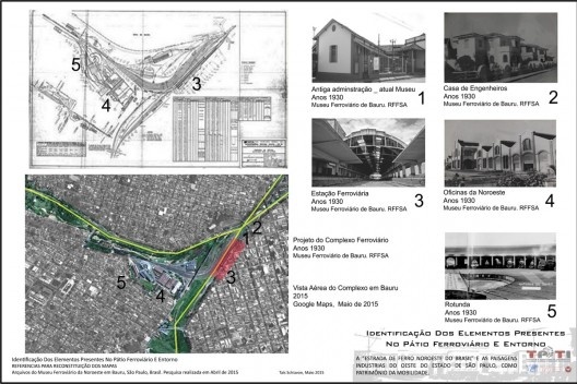 Identificação dos elementos presentes no pátio ferroviário e entorno. Noroeste como um patrimônio vivo em Bauru