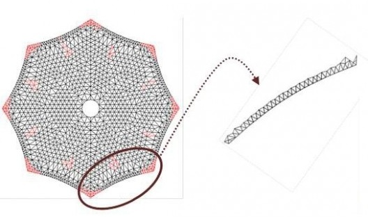 Detalhe da curvatura da parte de baixo da membrana