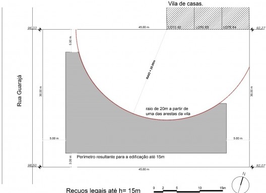 Recuos até quinze metros de altura