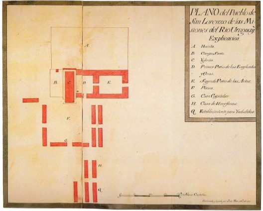 Plano do Povo de São Lourenço das Missões do Rio Uruguai (1789), de José Maria Cabrer
