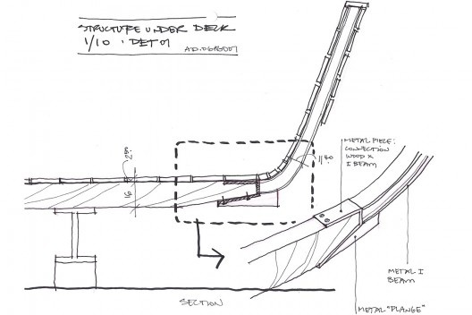 Praça Victor Civita, detalhamento do deck, São Paulo. Arquitetas Adriana Blay Levisky e Anna Julia Dietzsch