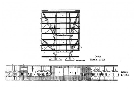 Vivenda Universitária, Tucumán, 1946-1955
