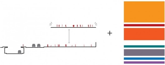 Sede do Instituto Moreira Salles, diagrama da somatória entre estratégia e programa, São Paulo. Arquitetos Vinicius Andrade e Marcelo Morettin