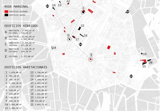 Projeto \"À Margem\", implantação. Camila Ghendov e Vinicius Nakama, FAU PUC-Campinas