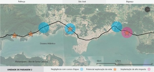Avaliação da Unidade de Paisagem 2