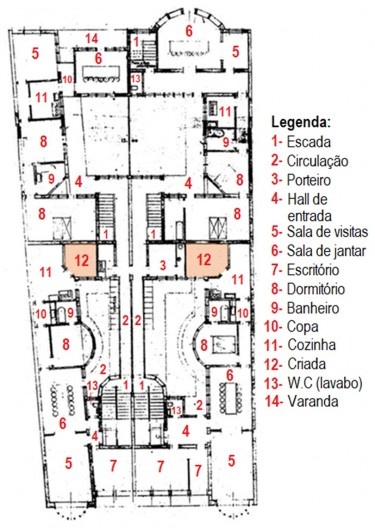 Planta tipo de edifício, 1910