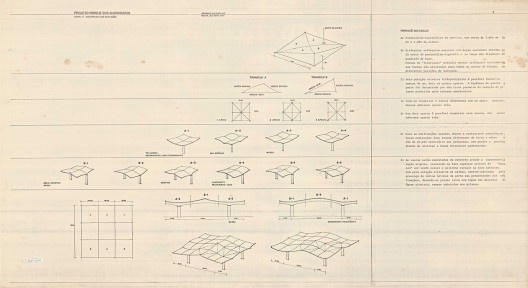 Armando de Holanda, Processo configurativo das famílias de cascas do PHNG