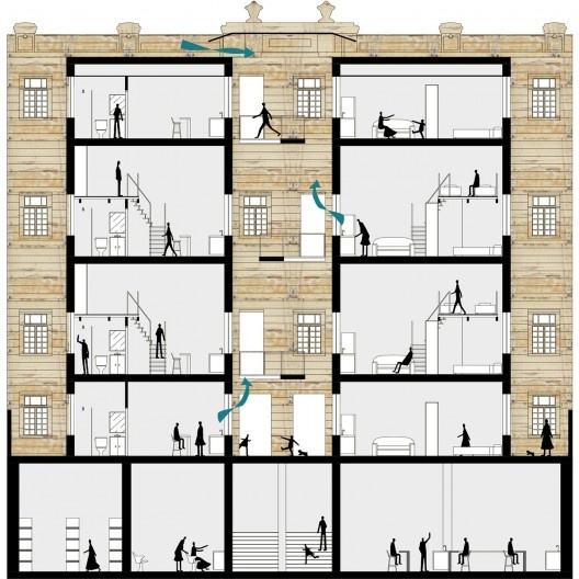 Reabilitação de edifício para habitação popular, corte transversal indicando fosso central e acessos. Debora Portugheis, Gabriela Xavier, Gustavo Ramos e Mariana Souto, FAU USP