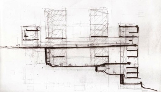 Cortes do conjunto final