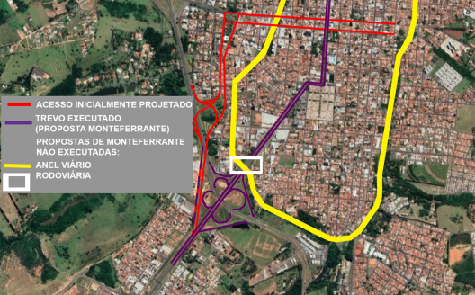 Propostas para nova entrada, rodoviária e anel viário, croqui explicativo, Botucatu, 1970–2013. Arquiteto Eugênio Monteferrante